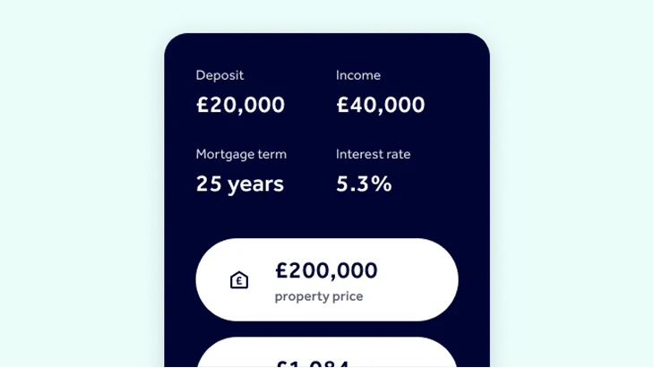 Mortgage Calculator