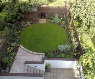 Patio Garden Design Ideas, Photos & Inspiration | Rightmove Home Ideas