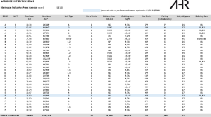 Floor/Site plan 2