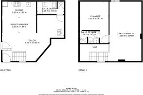 Plans vue d'ensemble