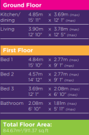 Room Measurements