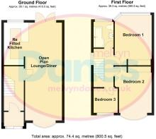 Melton Avenue, B92 8HL