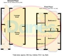 Gleneagles Road, Yardley, Birmingham