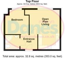 Interchange, Coventry Road, Sheldon, Birmingham, B