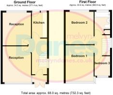 Stockfield Road, B27 6BB