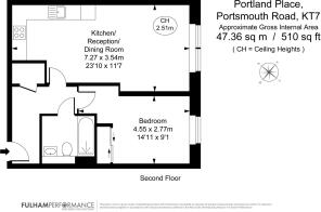2D Floorplan