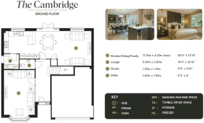 Cambridge GF - Plot 4.png