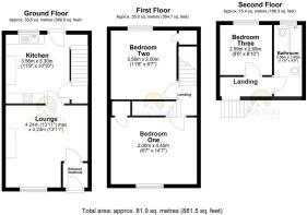 2D Floorplan