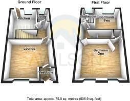 3D Floorplan