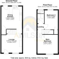 2D Floorplan