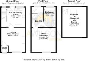 2D Floorplan