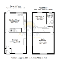 2D Floorplan