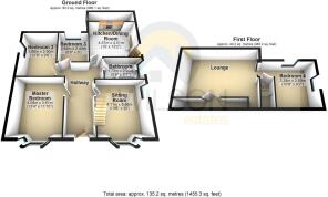 3D Floorplan