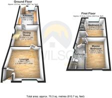 3D Floorplan