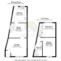 2D Floorplan