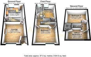 3D Floorplan