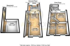 3D Floorplan