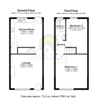2D Floorplan