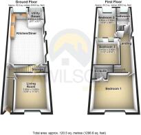 3D Floorplan