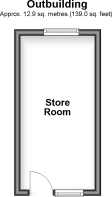 Store Room