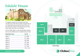 Eskdale House Plan