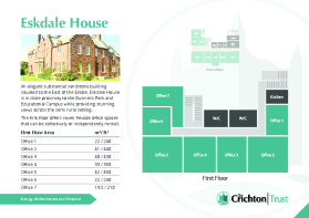 Eskdale Floor Plan