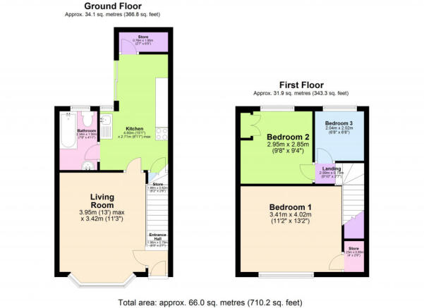 Clevedon Crescent, Northfields, Leicester, Leices