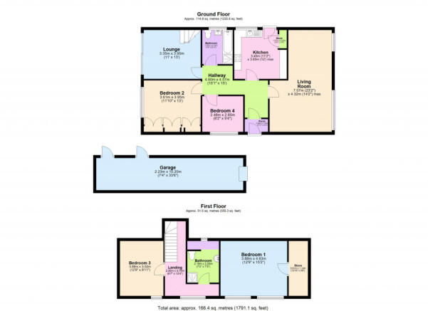 Kilverstone Avenue, Evington, Leicester, Leiceste