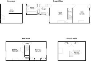 2D view