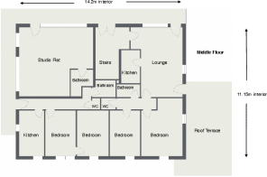 Middle Floor