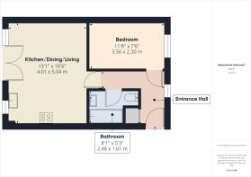 2D Plan