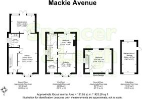 Mackie Avenue