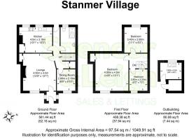 Stanmer Village