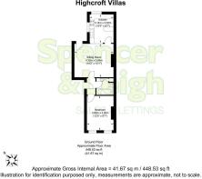 Highcroft Villas