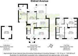 Eldred Avenue