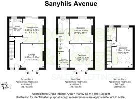 Sanyhils Ave