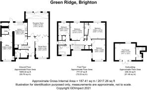 Green Ridge Floor Plan
