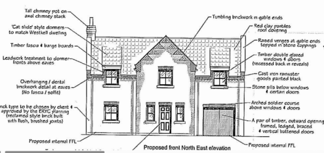 Land - Building plot for Sale