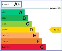 Floor/Site plan 2