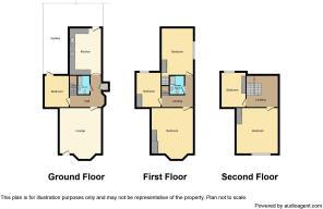 2D Plan 2