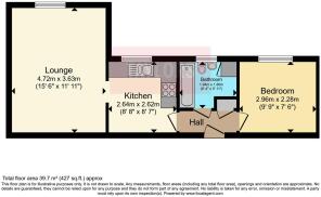 Focal Integrated