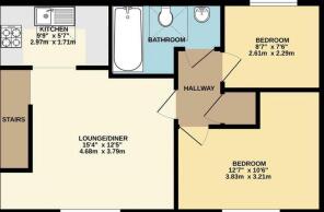 Adre Properties