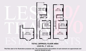 Accommodation Layout