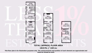 Accommodation Layout