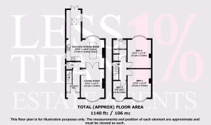 Accommodation Layout