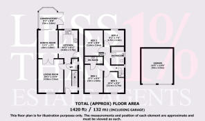 Accommodation Layout