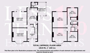 HOUSE Layout 