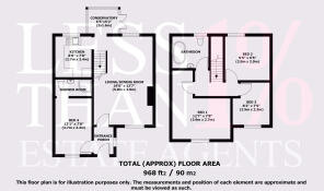 Accommodation Layout