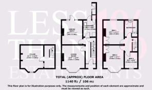 Accommodation Layout