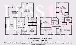 Accommodation Layout